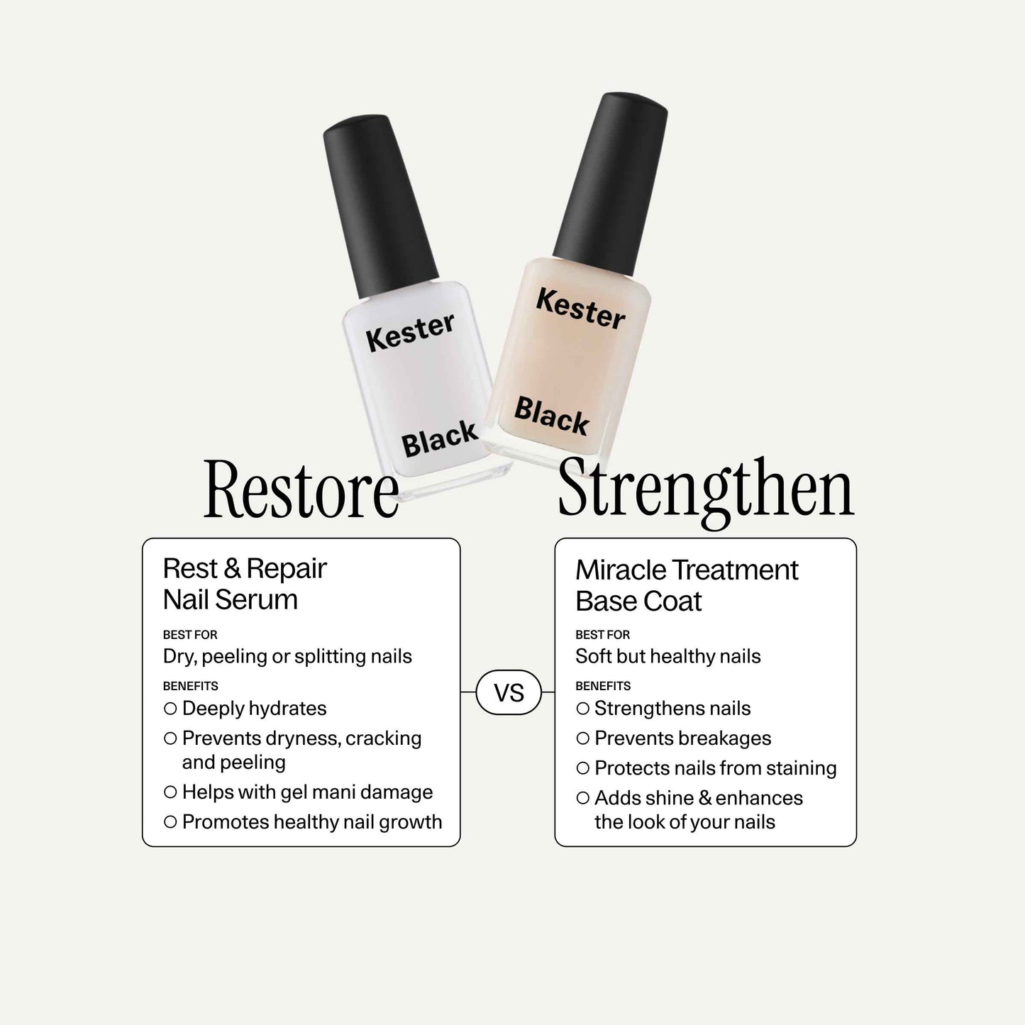 Ultimate Nail Rescue